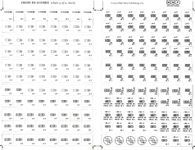 5992075 Croix de Guerre: 2nd edition