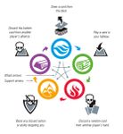 5394553 Lords Of Zanora