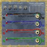 320248 Modern Society