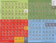 6544792 Thirty Years War Battles: Wittstock &amp; Leipzig