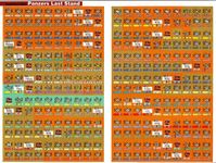 6561570 Panzers Last Stand