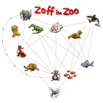 2280627 Zoff im Zoo