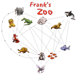 2284589 Frank's Zoo