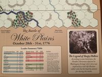 7409429 Battle of White Plains