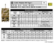 7377460 Panzer North Africa
