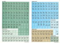 2457994 Decision At Kasserine