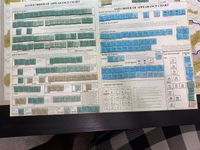 6994774 Decision At Kasserine