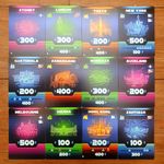 7299662 World Exchangers