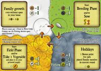 484862 Agricola: Attraverso le Stagioni