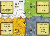 495746 Agricola: Attraverso le Stagioni