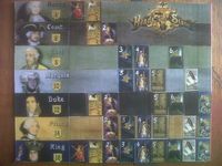 2000628 Heads of State