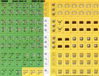 183373 Advanced Tobruk Gamers Guide +2 Expansions