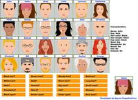 1059446 Travel Guess Who? Refresh