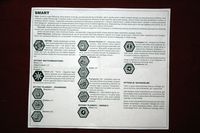 552229 Neuroshima Hex! - Duel