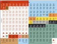 742445 1940: What If Germany Went East?