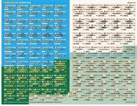 2739145 Great War at Sea: The Mediterranean