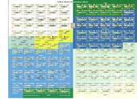 6333040 Great War at Sea: The Mediterranean