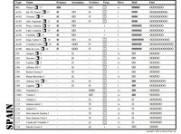 280827 Great War at Sea: 1898, The Spanish American War