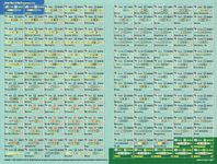 6355245 Great War at Sea 2: The North &amp; Baltic Seas