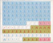 87456 The Great War 1914-1918