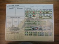 1760424 Western Desert Force