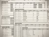 132615 Second World War at Sea: Eastern Fleet