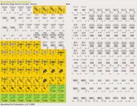 5130562 Blood and Jungle