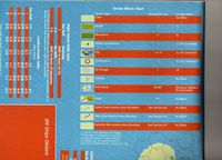 808281 Invasion: Pearl Harbor