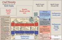 1728054 Cruel Necessity