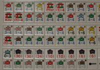 109008 Tannenberg: Eagles in the East / Galicia: The Forgotten Cauldron