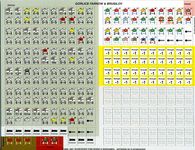 2698588 The 1916 Brusilov Offensive / Gorlice-Tarnow Breakthrough