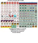 882786 The Russo-Georgian War of 2008