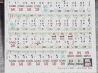 48453 Millennium Wars: Iraq