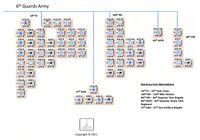 1186837 Death Ride Kursk: 3rd Panzer