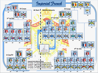 1046079 Incredible Courage at Austerlitz: Telnitz