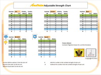 1072232 Incredible Courage at Austerlitz: Telnitz