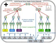1187733 Death Ride Kursk: 11th Panzer