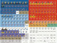 1052590 The American Revolution: Decision in North America