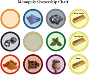 1115266 Colonial: Europe's Empires Overseas (Second Edition)