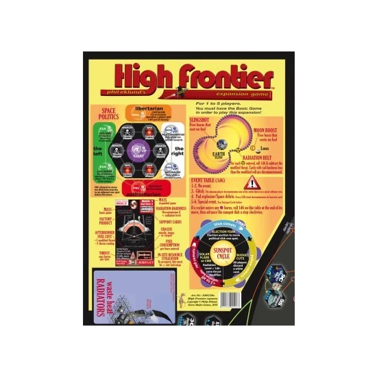 High Frontier Expansion