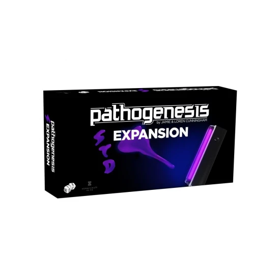 Pathogenesis: STD Expansion Main